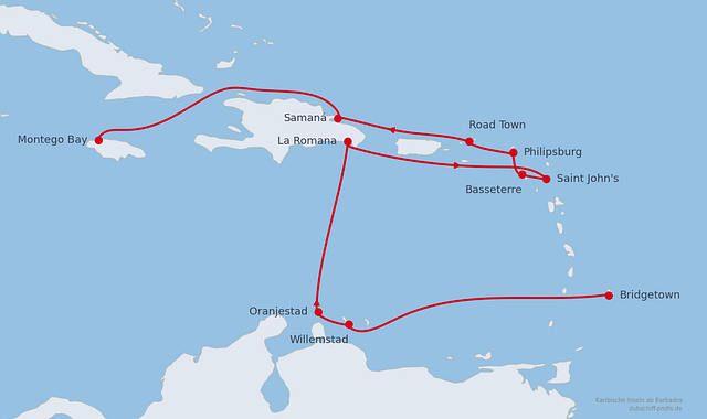 Route - 641125