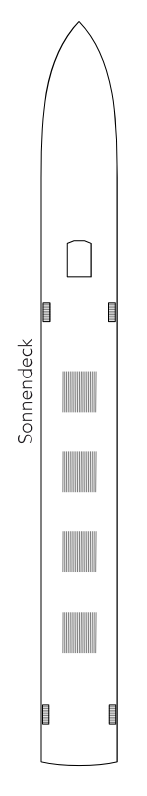 Sonnendeck nickospirit