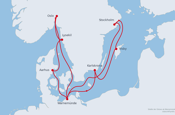 Impression zu AIDA All Inclusive Sommer 2027 - AIDAmar - Städte der Ostsee