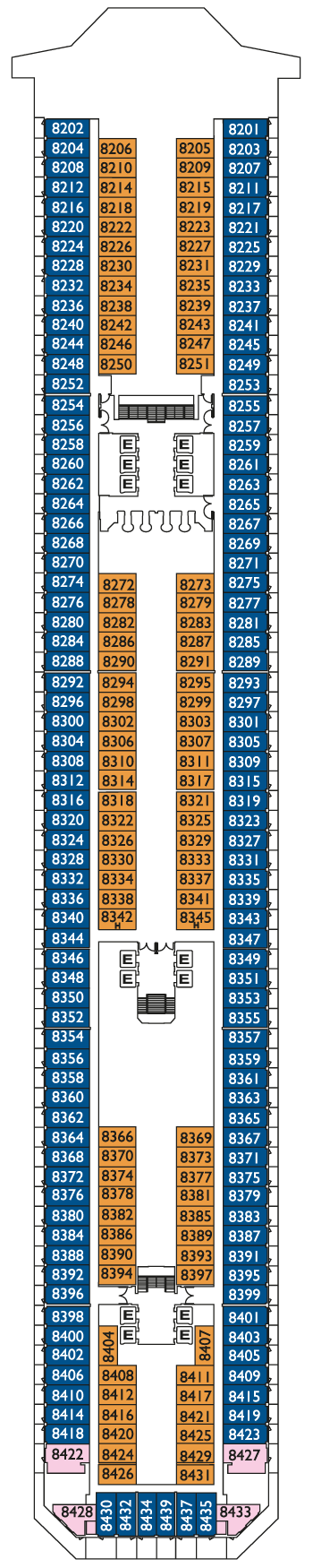 Costa Fortuna - Costa Kreuzfahrten - Deck 8 (Vigo)