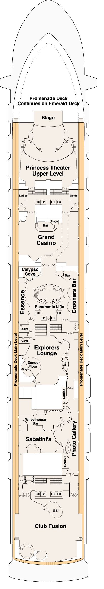 Caribbean Princess - Princess Cruises - Deck 7 (Promenade)