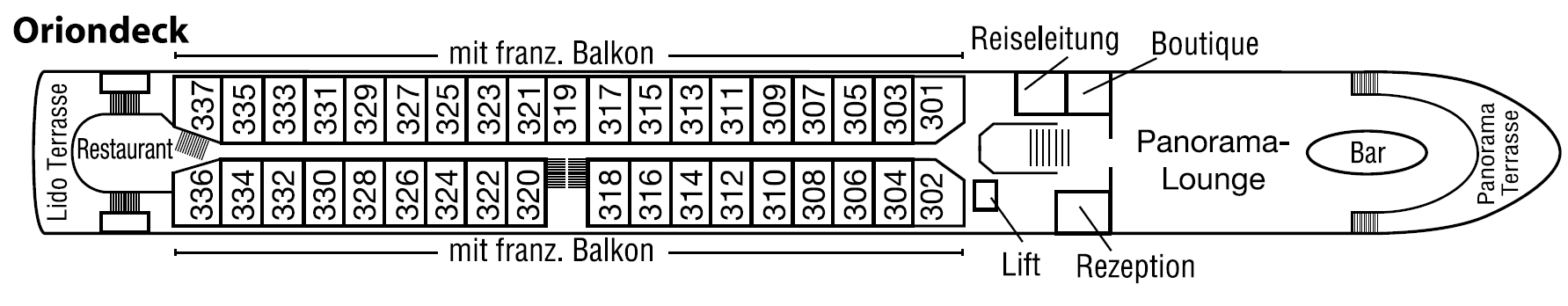 MS Annabelle - Phoenix Flusskreuzfahrten - ORIONDECK