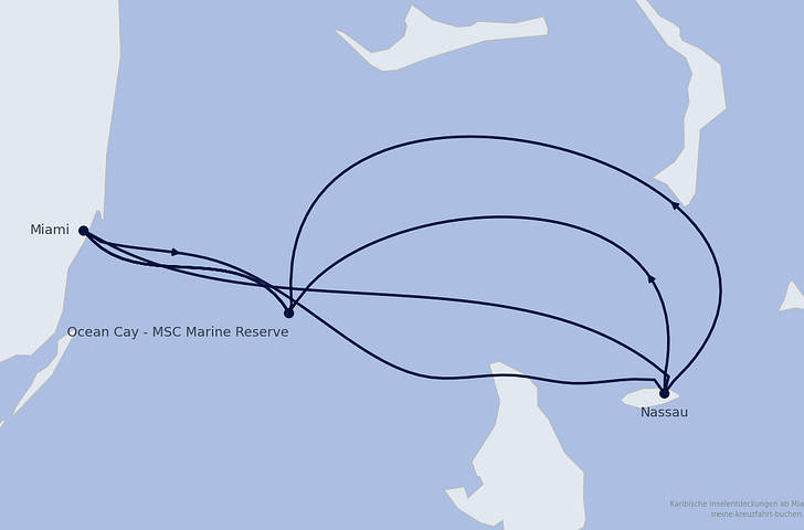 Impression zu MSC unter 1000 - MSC Seaside - Karibische Inselentdeckungen