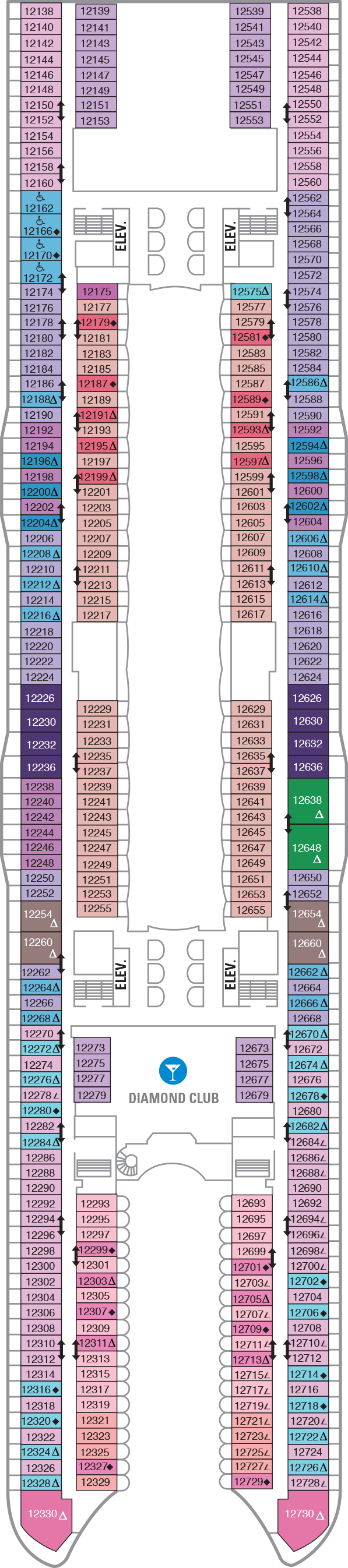 Allure of the Seas - Royal Caribbean International - Deck 12