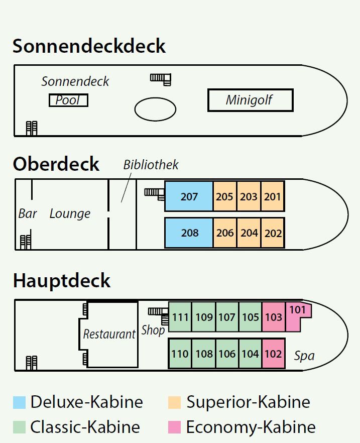Deck Abbildung