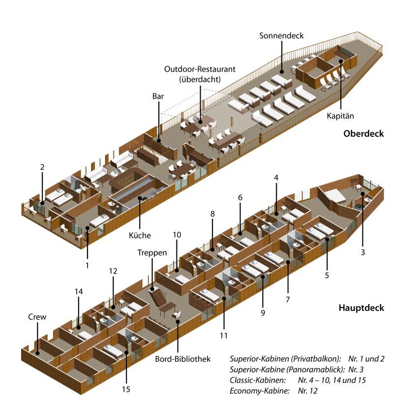 MEKONG SUN - Ohne Reederei - DECKPLAN