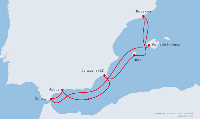 Route - 632122