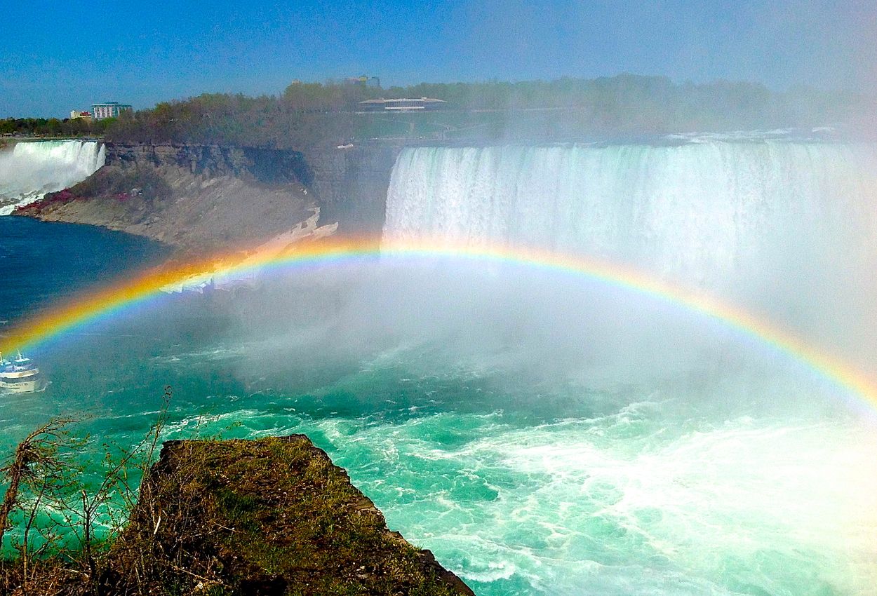 Die Niagara-Fälle
