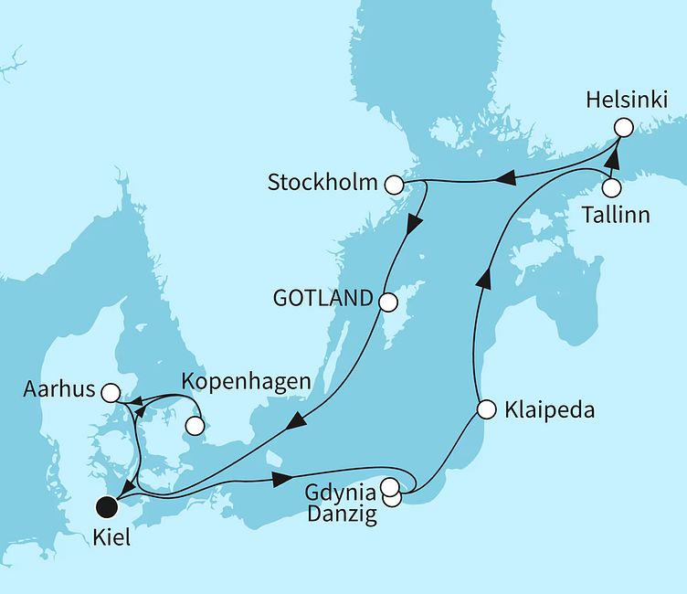 Reiseverlauf