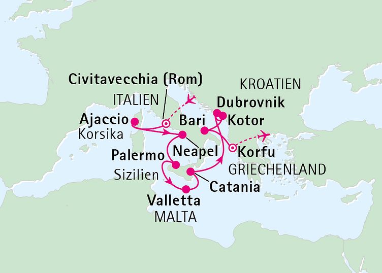 Reiseverlauf