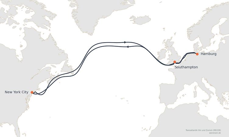Reiseverlauf