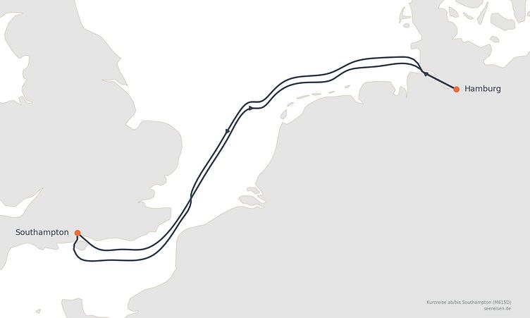 Reiseverlauf