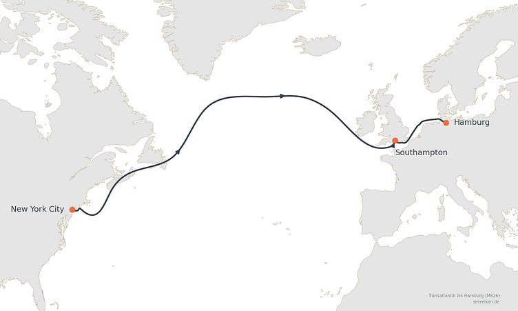 Reiseverlauf