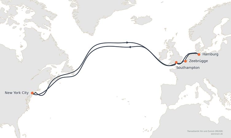 Reiseverlauf