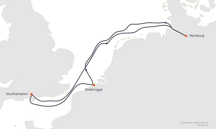 Reiseverlauf