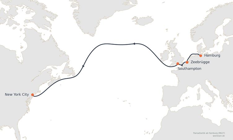 Reiseverlauf