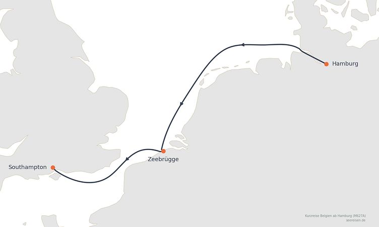 Reiseverlauf