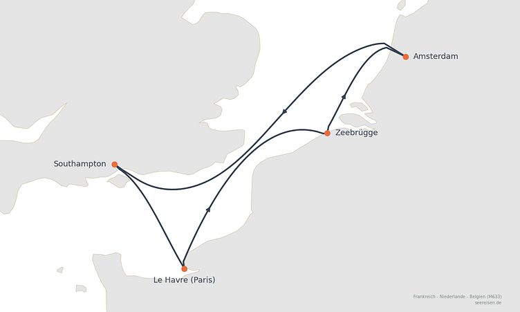 Reiseverlauf