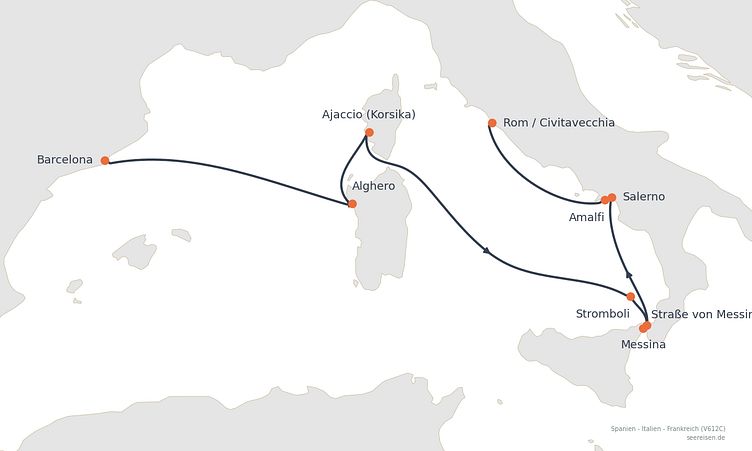 Reiseverlauf