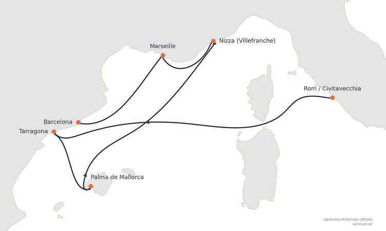 Reiseverlauf