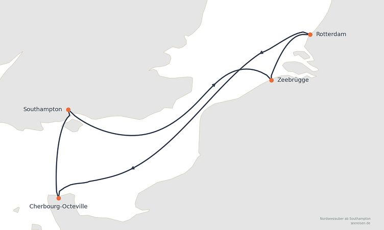 Reiseverlauf
