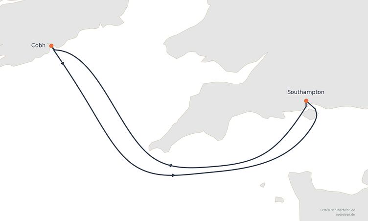Reiseverlauf