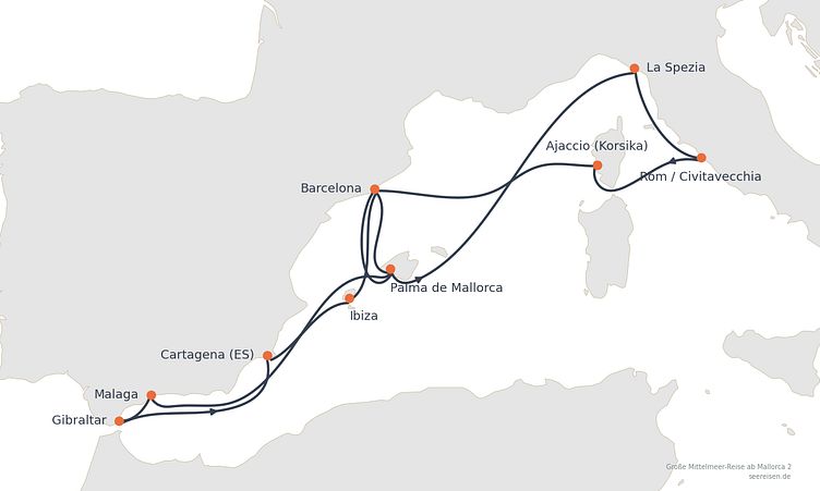 Reiseverlauf