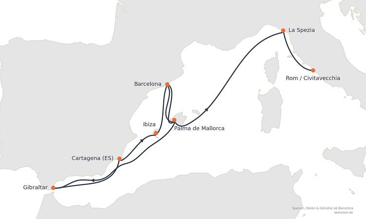 Reiseverlauf