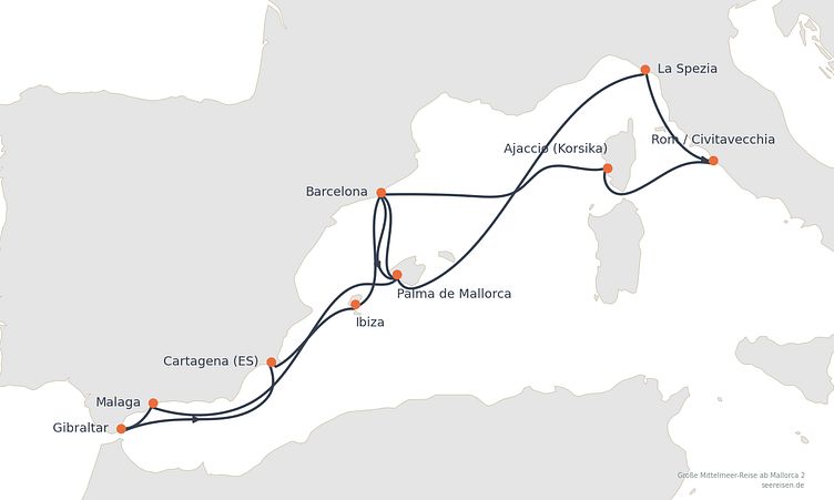 Reiseverlauf