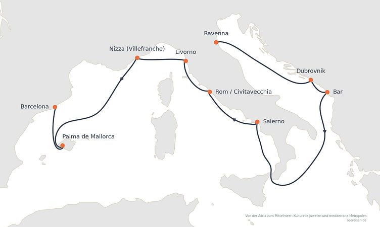 Reiseverlauf