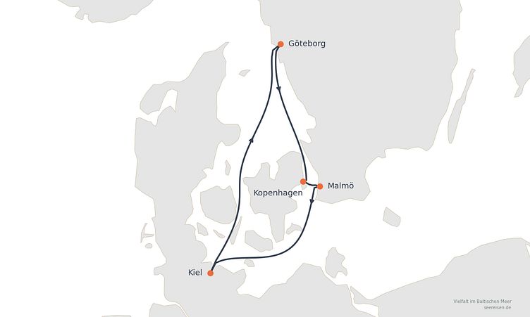Reiseverlauf