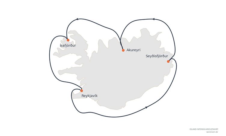 Reiseverlauf