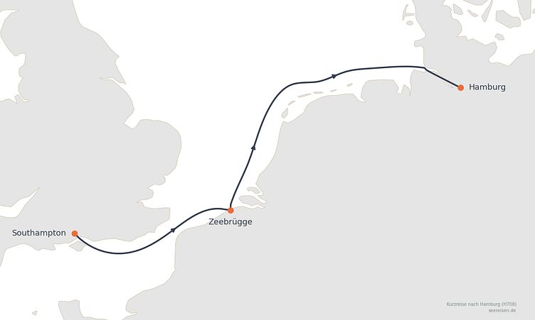 Reiseverlauf
