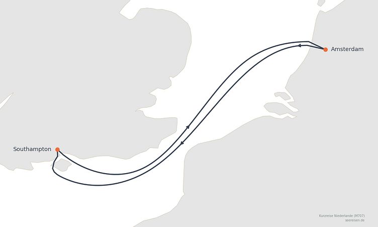 Reiseverlauf