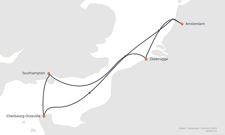 Reiseverlauf