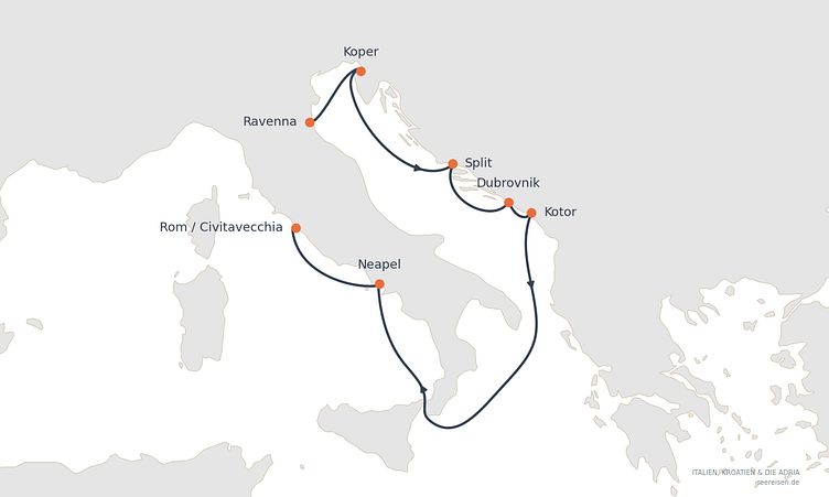 Reiseverlauf
