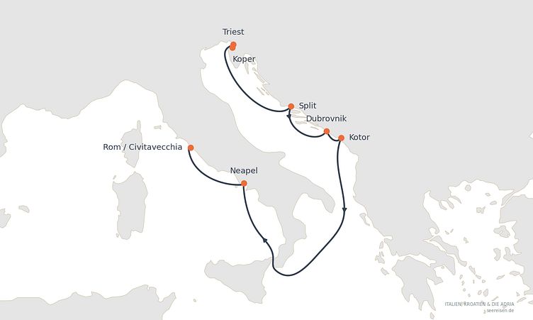 Reiseverlauf