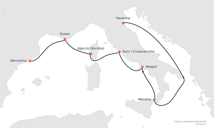 Reiseverlauf
