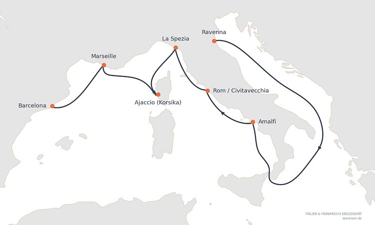 Reiseverlauf