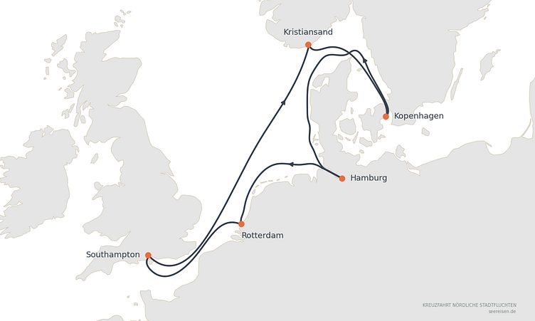 Reiseverlauf