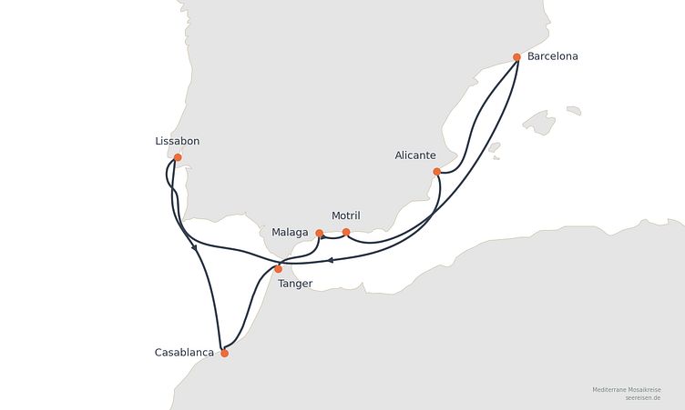 Reiseverlauf