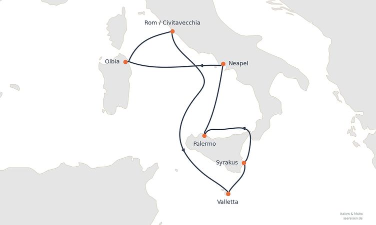 Reiseverlauf