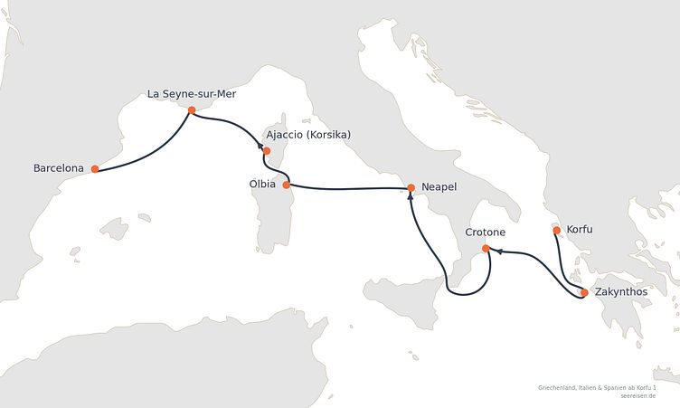 Reiseverlauf