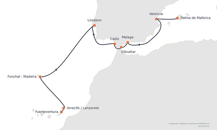 Reiseverlauf