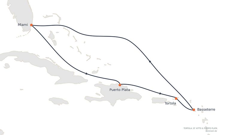 Reiseverlauf