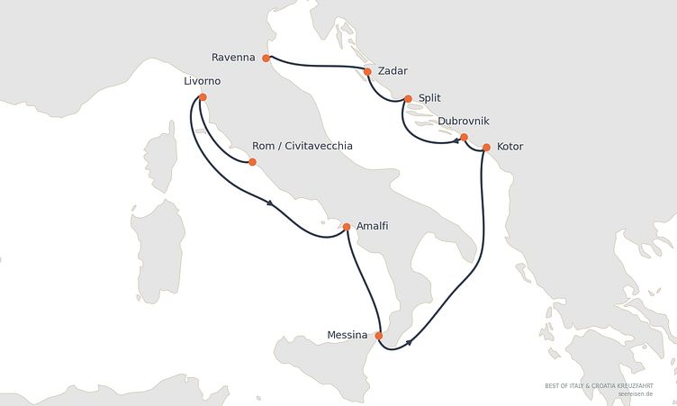 Reiseverlauf