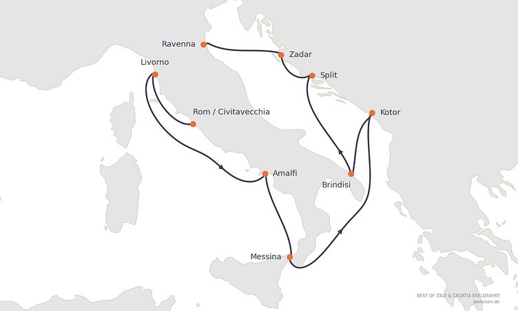Reiseverlauf