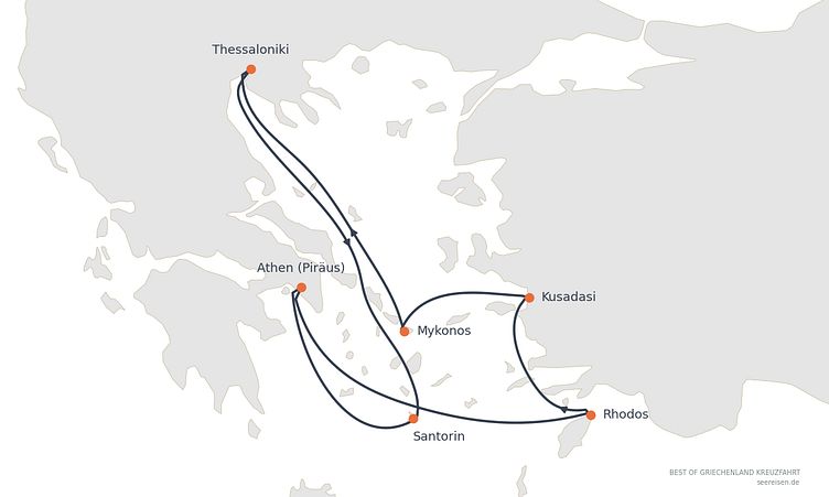 Reiseverlauf