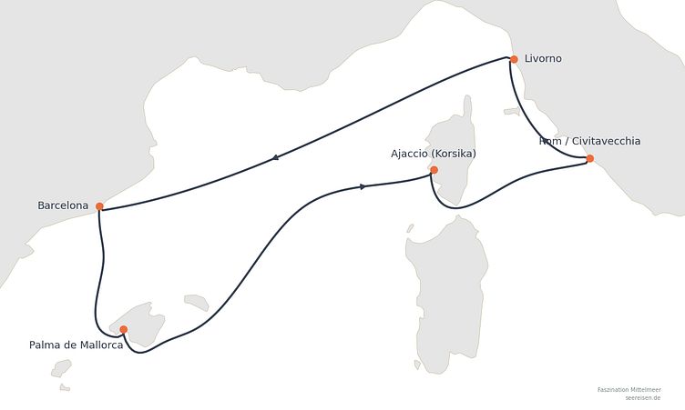 Reiseverlauf