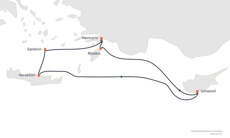Reiseverlauf